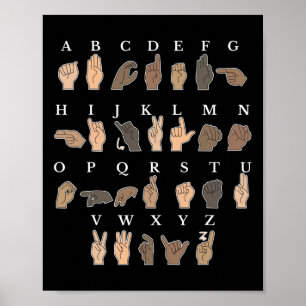 Sign Language Asl Hand Gesture Deaf Awareness 