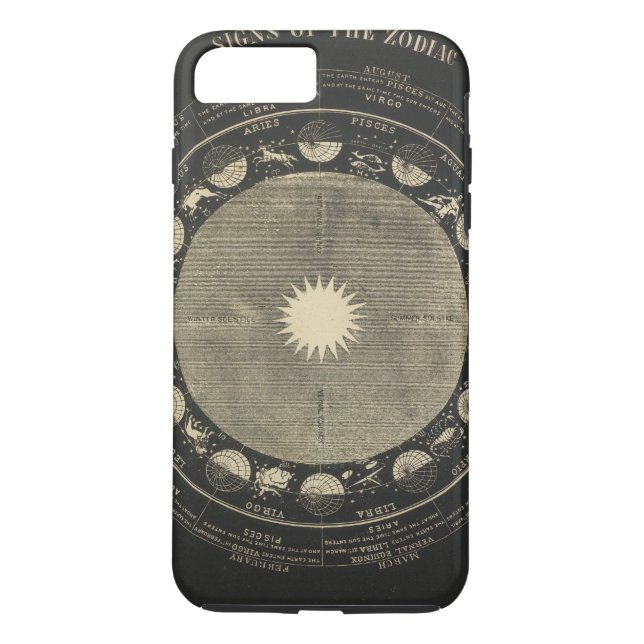 Signs of the Zodiac Case-Mate iPhone Case (Back)