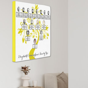 Silhouette Gold Floral Tree Four Generation Photo Canvas Print