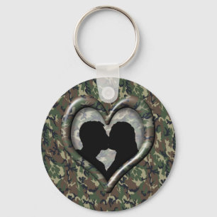 Silhouette of Couple Kissing (Camoflauge) Key Ring