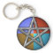 Silver Pentacle on Elements