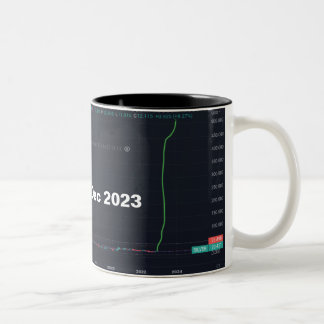 Silver to $500 Two-Tone coffee mug