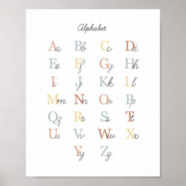 Simple Alphabet Chart Illustration Classroom Decor (Front)