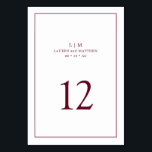 Simple Burgundy Monogram Elegant Wedding Table Number<br><div class="desc">Simple wedding table number featuring an elegant and timeless design with your two letter monogram, names, date and table number surrounded a thin border. All design elements are burgundy over a white background and may be changed to any colour you wish in the design editing tool. A clean and classic...</div>