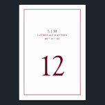 Simple Burgundy Monogram Elegant Wedding Table Number<br><div class="desc">Simple wedding table number featuring an elegant and timeless design with your two letter monogram, names, date and table number surrounded a thin border. All design elements are burgundy over a white background and may be changed to any colour you wish in the design editing tool. A clean and classic...</div>