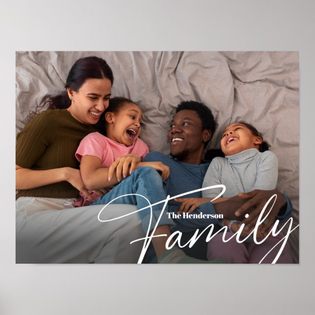 Simple Custom Family Photo Poster (Front)