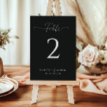 Simple Elegant black and white wedding Table Number<br><div class="desc">Coordinate your reception with Simple Elegant Black Table Numbers. Maintain a consistent look with a black background,  classic serif lettering,  and personalised custom names,  providing an elegant and organised touch to each table.</div>