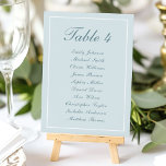 Simple Elegant Light Blue White Seating Chart Table Number<br><div class="desc">Bring a soft touch of timeless elegance to your wedding reception with this beautifully simple light blue table number card featuring modern script typography and a subtle white border frame. The clean, minimalist design adds just the right amount of sophistication while keeping the look airy, light, and refined, perfect for...</div>