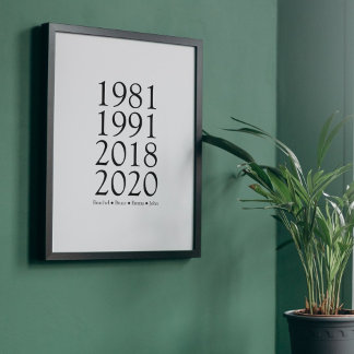 Simple Family Years of Birth and Names Poster