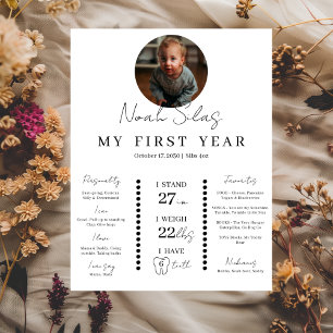 Simple First Birthday Photo Milestone Timeline Poster
