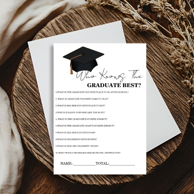 Simple graduation Know the graduate best game Card (Creator Uploaded)