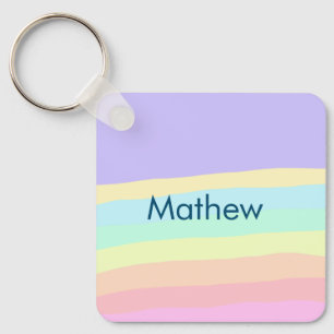 simple initial letter monogram add your name lett  key ring