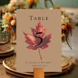 Simple Minimal Fall Leaf Terracotta Wedding Table Number<br><div class="desc">This simple minimal fall leaf terracotta wedding table number is inspired by the delicate elegance of nature's transition, with a rustic and simple charm that captures the essence of fall. This design features a minimalist boho maple leaf, on a terracotta background. Each piece in this collection invites you to embrace...</div>