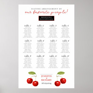  Simple Modern Red Cherries Wedding Table Chart 