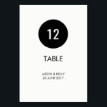 Simple monochrome circle wedding table number<br><div class="desc">Simple monochrome circle table number. 
Can be fully customised to suit your needs.
© Gorjo Designs via Zazzle. 

// Looking for matching items? Other stationery from the set available here: 
https://www.zazzle.com/collections/simple_monochrome_circle_wedding-119747025340789612?rf=238384850839516131 

// Need help customising your design? Got other ideas? Feel free to contact me at: zoe@gorjodesigns.com</div>