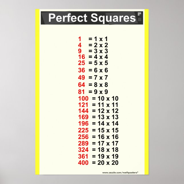 Simple  Perfect Squares Chart (Front)