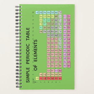 Simple Periodic Table of Elements Planner Green