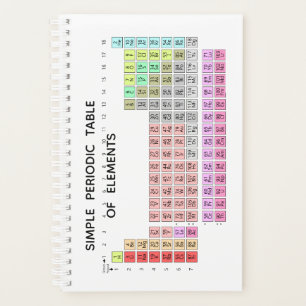 Simple Periodic Table of Elements Planner White