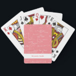 Simple Pink Custom Mathematics Formulas Playing Cards<br><div class="desc">Personalised pink math playing cards. Great for teacher's appreciation gifts and math nerds. Personalise the text with your name or custom message. Illustrated and designed by Patricia Alvarez.</div>