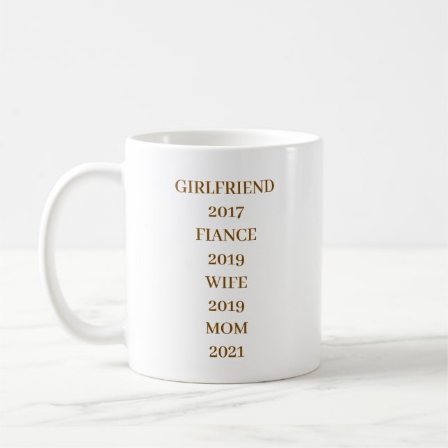 SIMPLE STYLISH MODERN CUSTOMIZED MOTHER'S DAY GIFT COFFEE MUG (Left)