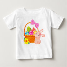 Simple Sweet Easter Basket Bunny