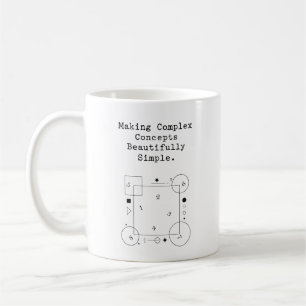 Simplifying Complex Math Beautiful Concepts Coffee Mug