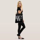 Simply Monograms & Names + your backgr. & ideas