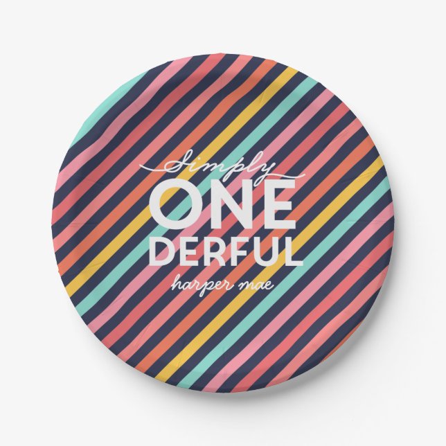 SIMPLY ONEDERFUL WONDERFUL PAPER PLATE (Front)