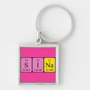 Sina periodic table name keyring