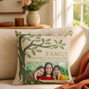 Single Photo Family Tree  Cushion