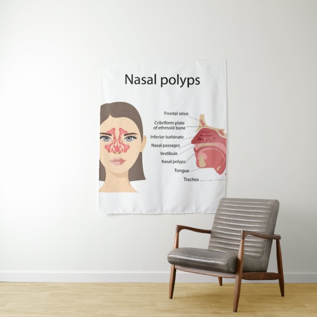 Sinuses on white background tapestry (In Situ)