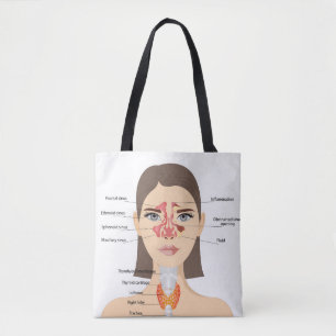 Sinusitis Tote Bag