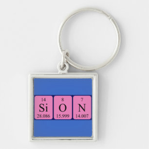 Sion periodic table name keyring