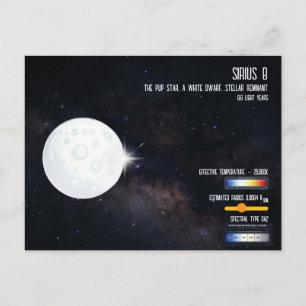 Sirius B White Dwarf Star Space Infographic Postcard
