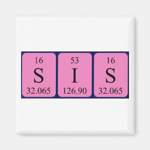 Sis periodic table name magnet