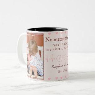 Sisters Custom Photo Mug – Personalised Gift