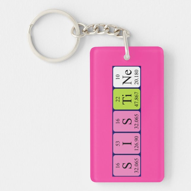 Sistine periodic table name keyring (Front)
