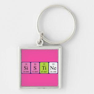 Sistine periodic table name keyring