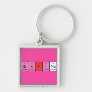 Sistine periodic table name keyring
