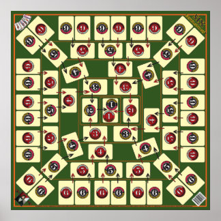 Six Generations Board Card Game - Genealogical Map Poster