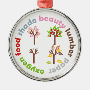 Six Reasons to Plant a Tree custom ornament