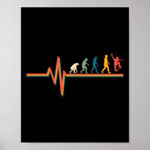 Skateboarder Outfit Vintage Evolution Skater Skate Poster