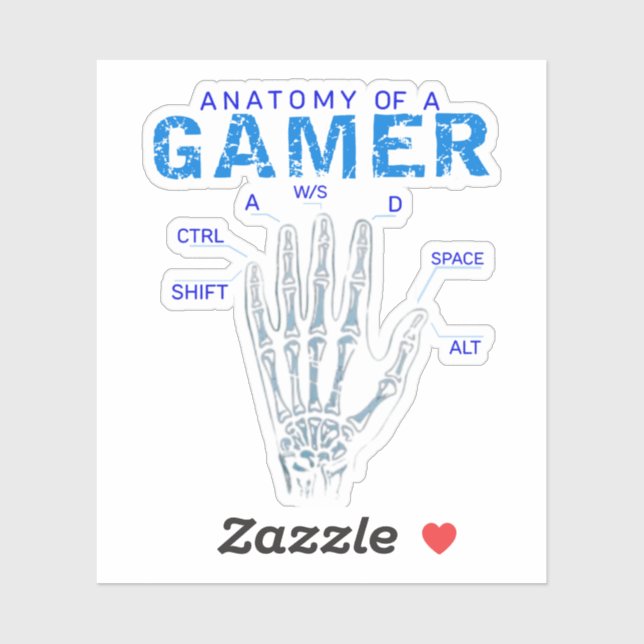 Skeleton Hand Anatomy for Gamers – Keyboard  (Sheet)