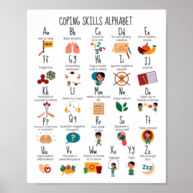 Skills Alphabet School Counsellor Mental Health Sc Poster (Front)