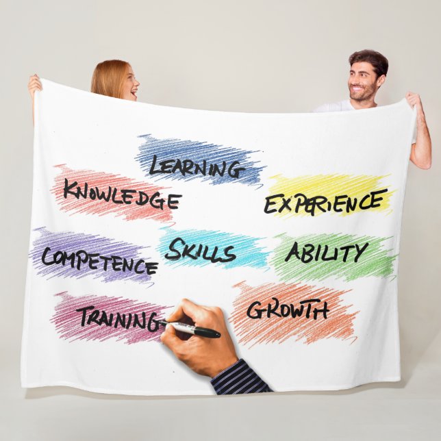 SKILLS FLEECE BLANKET (In Situ)