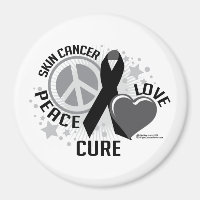 Skin Cancer PLC 2