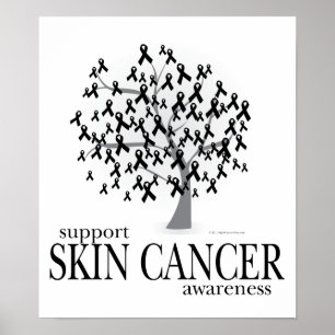 Skin Cancer Tree Poster