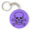 Skull and Crossboness Keychain
