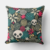 Skull in flowers