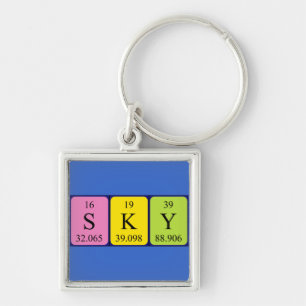 Sky periodic table name keyring